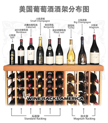 看酒瓶识美酒